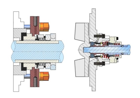 Service Image